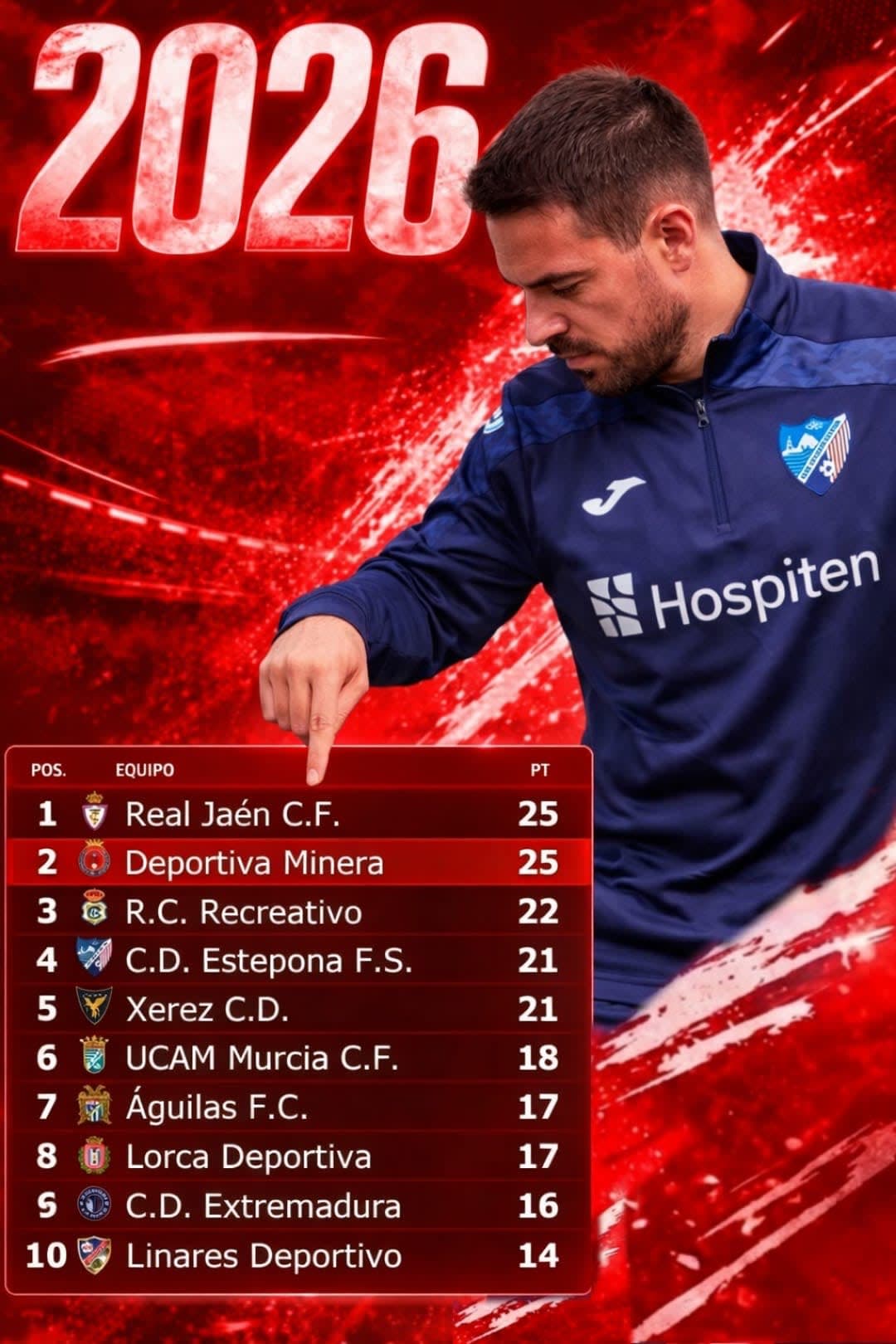 Imagen de la noticia: “La reacción de 2026: números de playoff para creer en la salvación”